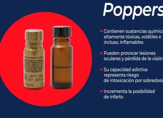 Poppers incrementan posibilidad de infarto, alerta Cofepris