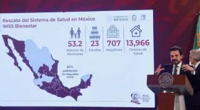 En marzo, operación plena de IMSS-Bienestar en SLP: Robledo