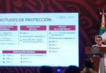 Suman 23 candidatos que han solicitado protección: SSPC Suman 23 candidatos que han solicitado protección: SSPC