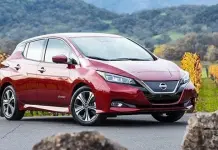 Coches Eléctricos: Análisis y Futuro Coches Eléctricos: Análisis y Futuro