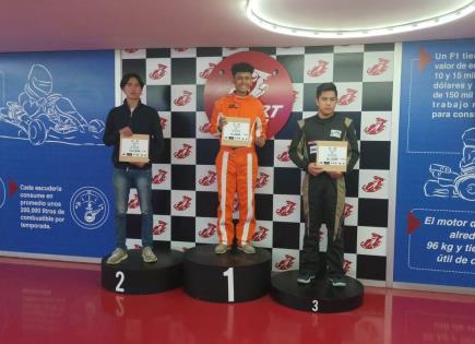 Resultados y Clasificación del Campeonato Mini Kart San Luis Potosí
