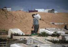 Israel Habilitará Nuevo Cruce para Incrementar Ayuda Humanitaria en Gaza