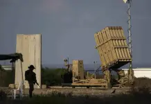 Tecnolog&iacute;as de Defensa A&eacute;rea de Israel contra Amenazas Externas