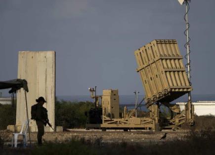 Tecnologías de Defensa Aérea de Israel contra Amenazas Externas