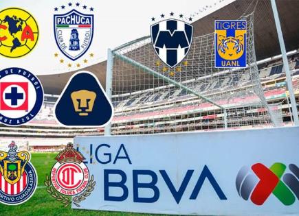 Emocionantes enfrentamientos en la Liguilla Clausura 2024 de la Liga MX