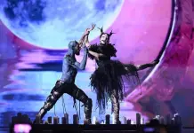 Resultados y detalles del Eurovisión 2023 en Malmö Resultados y detalles del Eurovisión 2023 en Malmö
