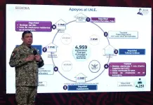 Casi 3 mil militares protegen a 465 candidatos ante la violencia por la elecci&oacute;n en M&eacute;xico