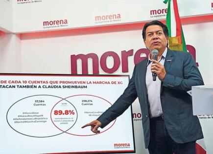 Estrategias de Morena para el voto masivo en las elecciones 2024