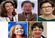 Equidad en el Liderazgo: Mujeres Ejecutivas y su Compensaci&oacute;n