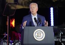 Análisis de la confianza mundial en Biden y Trump