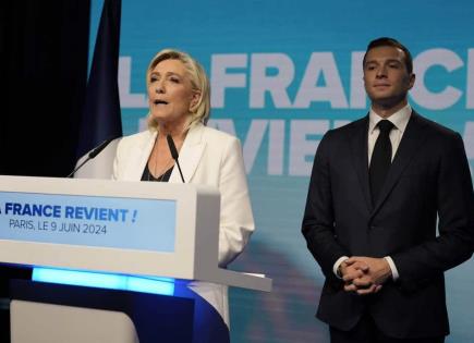 Partidos Franceses y las Elecciones en Francia
