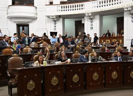 Detalles de la Ley del Derecho al Bienestar en Ciudad de México