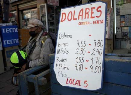 Impacto de la Crisis Económica y Política en Bolivia