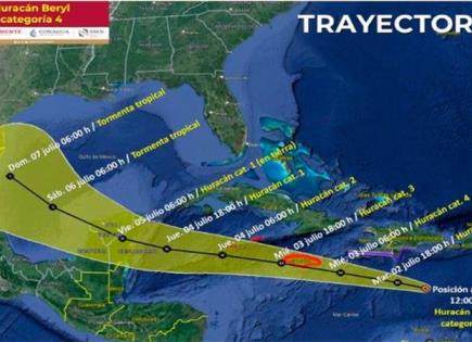 Impacto del huracán Beryl y alerta meteorológica
