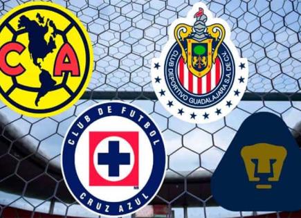 Resultados y Próximos Partidos de los Cuatro Grandes de la Liga MX