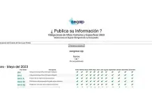 Desactualizado, sem&aacute;foro  del sitio web de CEGAIP