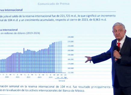 Nuestras finanzas están muy fuertes, dice AMLO tras lunes negro