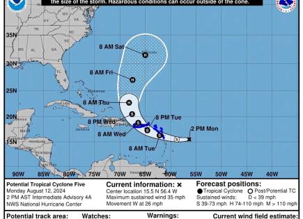 Alerta por tormenta tropical Ernesto que amenaza a Puerto Rico