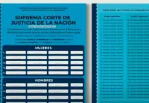 Así sería la boleta para elegir a jueces, magistrados y ministros