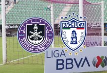 Regreso de la Liga MX: Mazatlán FC vs Pachuca