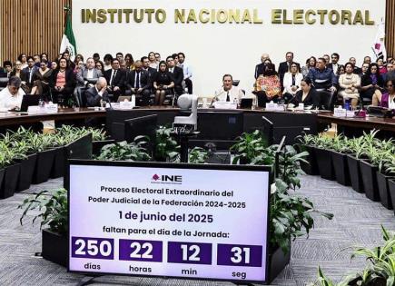 Proceso electoral inédito del INE en México