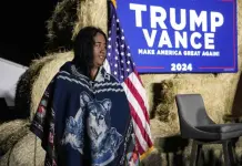 Importancia de los Ind&iacute;genas en las Elecciones de Estados Unidos