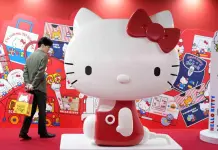 Historia y legado de Hello Kitty a los 50 años Historia y legado de Hello Kitty a los 50 años