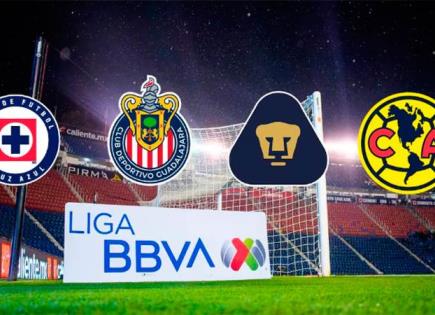 Resumen de la Jornada 15 del Apertura 2024 en la Liga MX