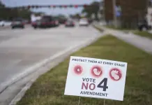 Resultados de las elecciones estatales sobre el aborto en Estados Unidos Resultados de las elecciones estatales sobre el aborto en Estados Unidos