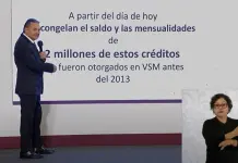 Anuncia Infonavit congelamiento de 2 millones de cr&eacute;ditos