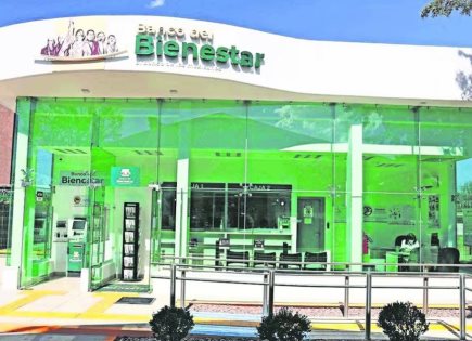 Análisis de Reclamaciones y Gastos en el Banco del Bienestar