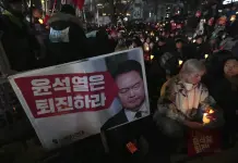 Relevancia política en Corea del Sur Relevancia política en Corea del Sur