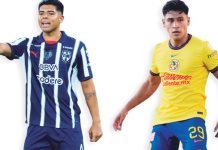 Impacto de la Regla de Menores en la Liga MX