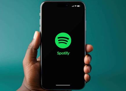 In-D: ¿El peor Wrapped en la historia de Spotify?