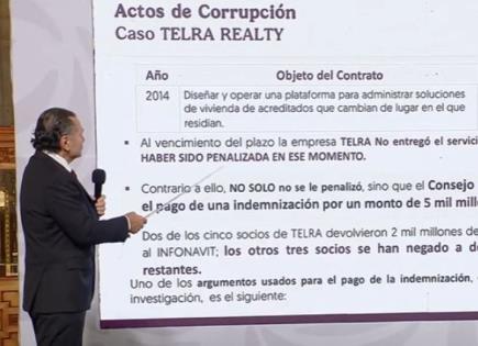 Exhibe Oropeza a empresas que defraudaron al Infonavit