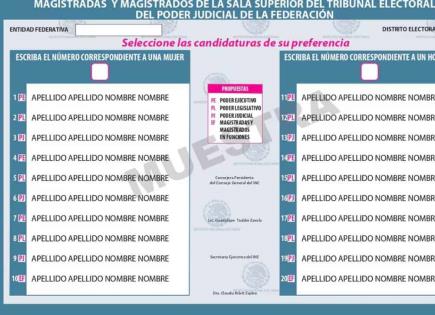 Modelo de Boleta para Elección Judicial del Poder Judicial de la Federación