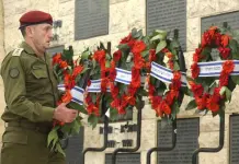 Impacto de las fallas del 7 de octubre en Israel