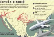 Sobrevuelos Militares de Estados Unidos en la Frontera con México