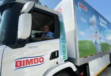 Resultados Financieros de Grupo Bimbo en 2024