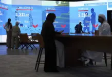 Impacto de los aranceles y la caída del petróleo en Oriente Medio Impacto de los aranceles y la caída del petróleo en Oriente Medio