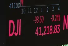 Impacto de los precios del petróleo en Wall Street y la economía global