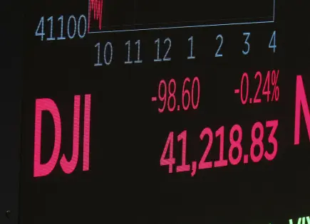 Impacto de los precios del petróleo en Wall Street y la economía global