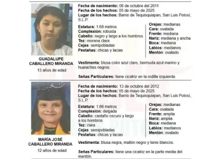 Buscan a dos hermanas desaparecidas en Tequis