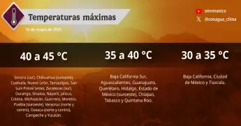 Calor en San Luis Potosí podrían superar los 40 grados