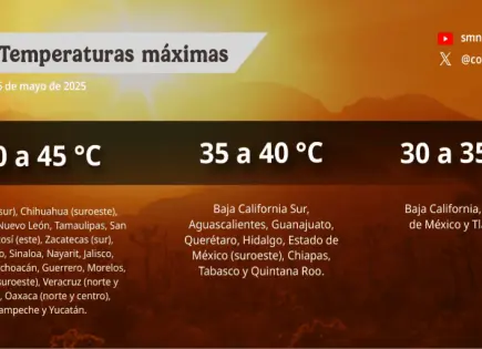 Calor en San Luis Potosí podrían superar los 40 grados