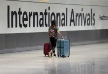 Impacto de las Visas en la Migración Neta del Reino Unido en 2024 Impacto de las Visas en la Migración Neta del Reino Unido en 2024