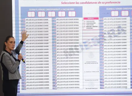 Sheinbaum descarta focos rojos en elección judicial