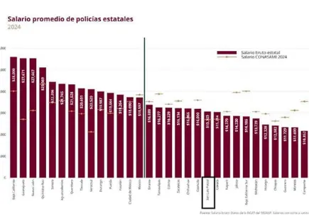 La estrategia ausente La estrategia ausente