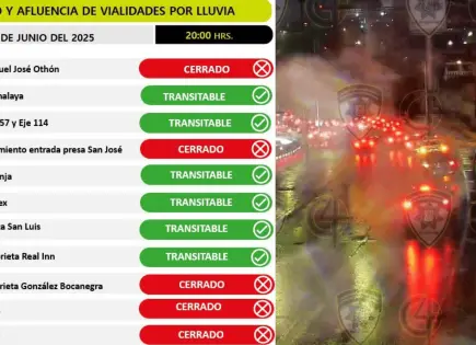 Cierran vialidades por lluvias en la capital potosina Cierran vialidades por lluvias en la capital potosina