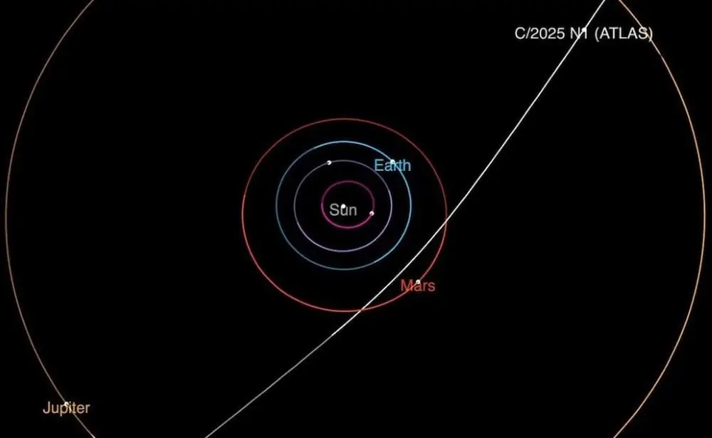 NASA niega origen extraterrestre del cometa 3I/ATLAS